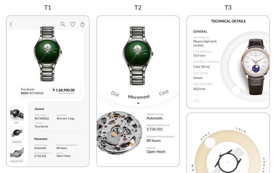 Three ways to present a watch's key features: T1, T2 and T3.