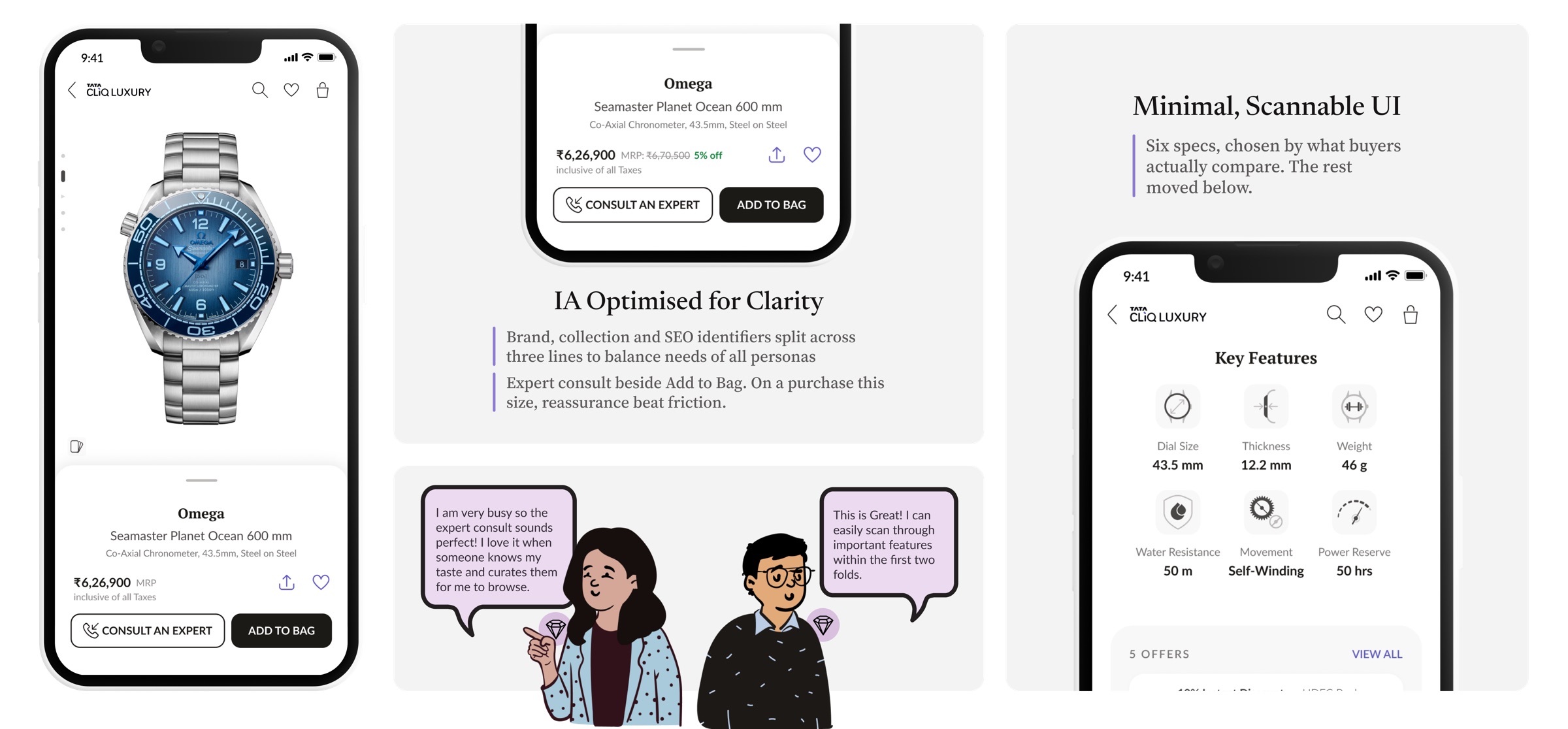 Product page with the watch hero, a split title block, Consult an expert beside Add to Bag, and six key-feature icons.